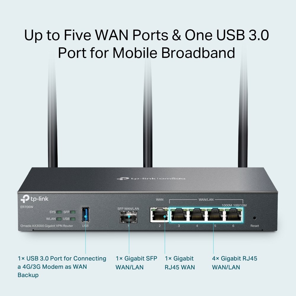 TP-Link Omada AX3000 Gigabit VPN | WiFi 6 Router | Gigabit Ethernet Dual-band (2.4 GHz / 5 GHz) | 2400 Mbit/s 6 TP-Link Omada AX3000 Gigabit VPN | WiFi 6 Router | Gigabit Ethernet Dual-band (2.4 GHz / 5 GHz) | 2400 Mbit/s - Afbeelding 6