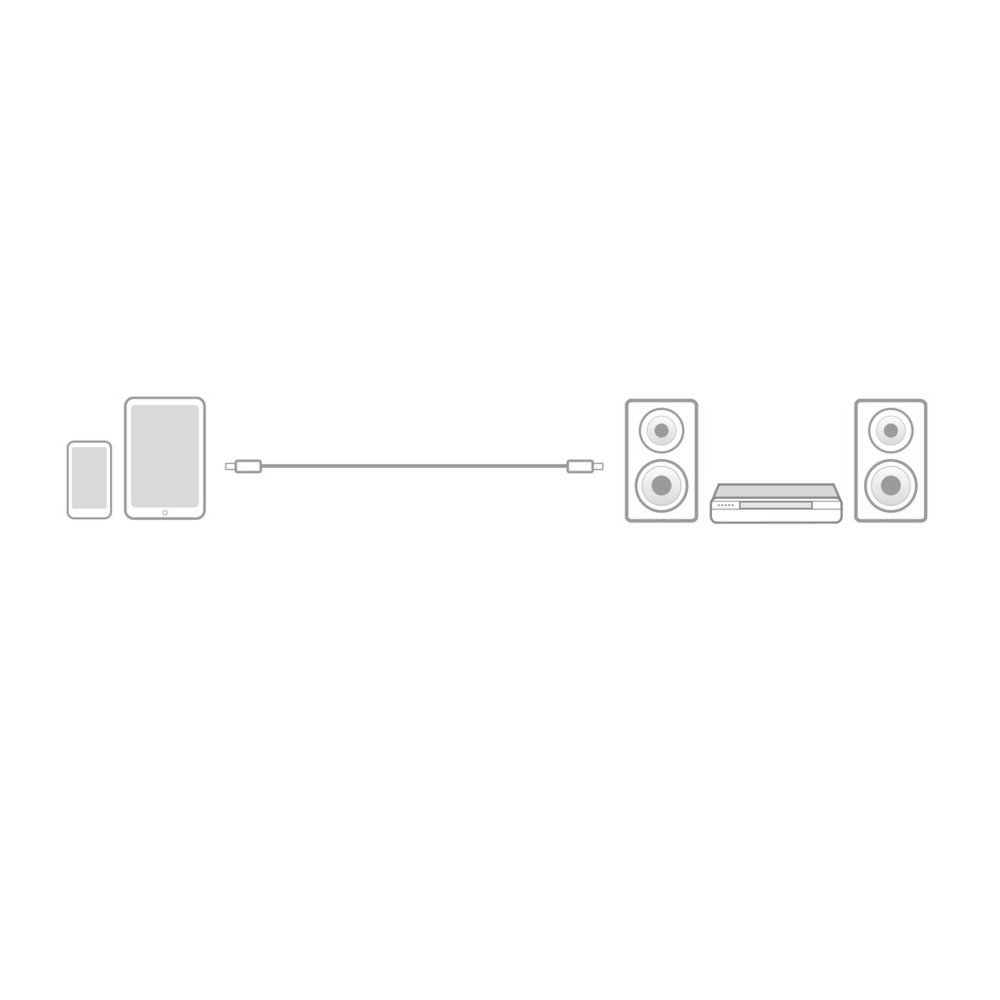 ACT AC3610 | 3.5mm Audiokabel | 1,5 Meter | Stereo Jack naar Jack | Zwart 4 ACT AC3610 | 3.5mm Audiokabel | 1,5 Meter | Stereo Jack naar Jack | Zwart - Afbeelding 4