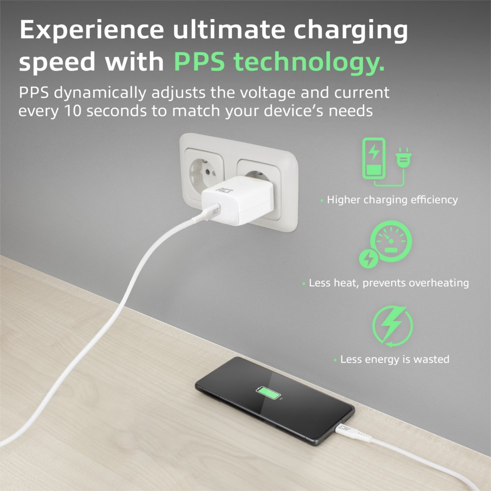 ACT AC2135 | USB-C Lader 35W | Power Delivery PPS & GaNFast 3 ACT AC2135 | USB-C Lader 35W | Power Delivery PPS & GaNFast - Afbeelding 3