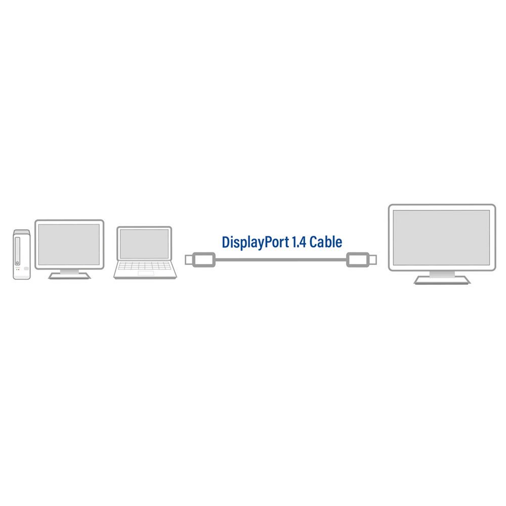 ACT AC4074 | DisplayPort 1.4 Kabel | 3 meter | 8K @60Hz | 4K @120Hz 3 ACT AC4074 | DisplayPort 1.4 Kabel | 3 meter | 8K @60Hz | 4K @120Hz - Afbeelding 3
