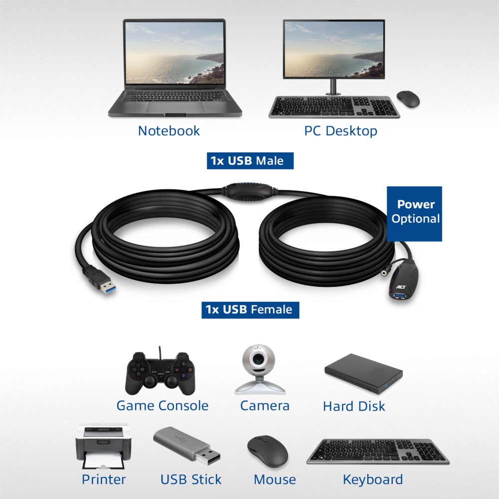 ACT AC6110 | USB 2.0 Booster | 10m | Zwart 8 ACT AC6110 | USB 2.0 Booster | 10m | Zwart - Afbeelding 8