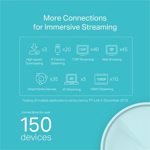 TP-Link Deco X20 (2-pack) | Dual-band WiFi 6 Mesh Router | Gigabit Ethernet | AX1800 5 TP-Link Deco X20 (2-pack) | Dual-band WiFi 6 Mesh Router | Gigabit Ethernet | AX1800 - Afbeelding 5
