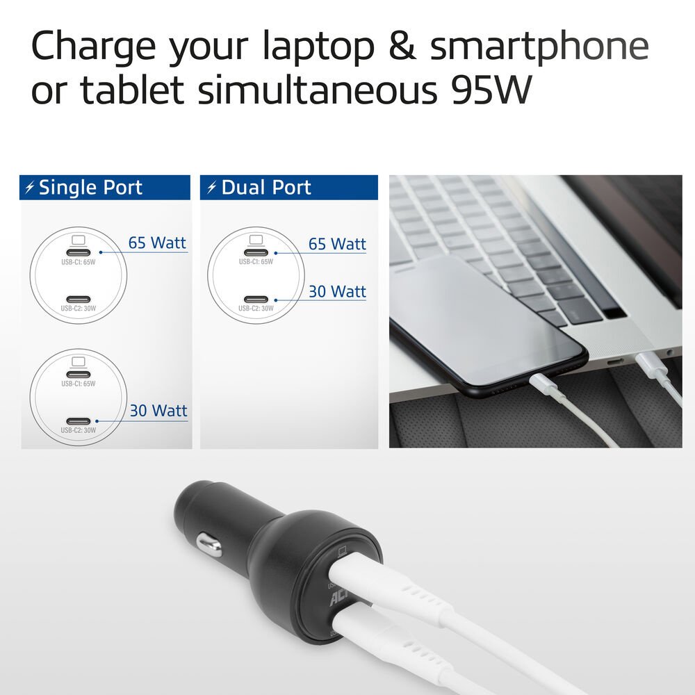 ACT AC2210 | 2 Poorts USB-C Autolader 95W | Power Delivery PPS & Quick Charge 5 | GaNFast 3 ACT AC2210 | 2 Poorts USB-C Autolader 95W | Power Delivery PPS & Quick Charge 5 | GaNFast - Afbeelding 3