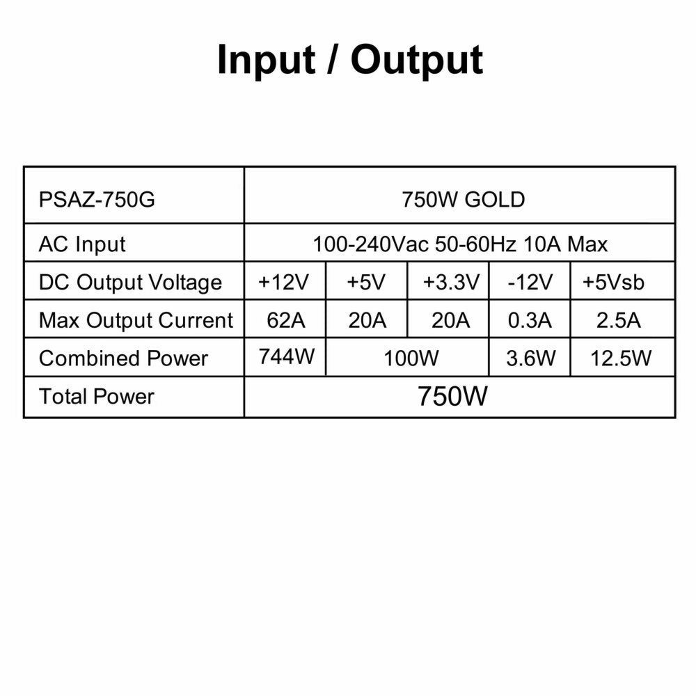 AZZA PSAZ-750G | 750W Gold ATX 3.0 PSU | Modulair | Power Supply | Voeding 6 AZZA PSAZ-750G | 750W Gold ATX 3.0 PSU | Modulair | Power Supply | Voeding - Afbeelding 6
