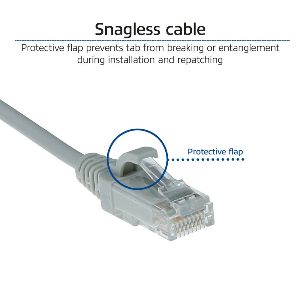 ACT netwerkkabel | Cat6 | U/UTP (UTP) | 0,5 m | Grijs | DC9000 5 ACT netwerkkabel | Cat6 | U/UTP (UTP) | 0,5 m | Grijs | DC9000 - Afbeelding 5