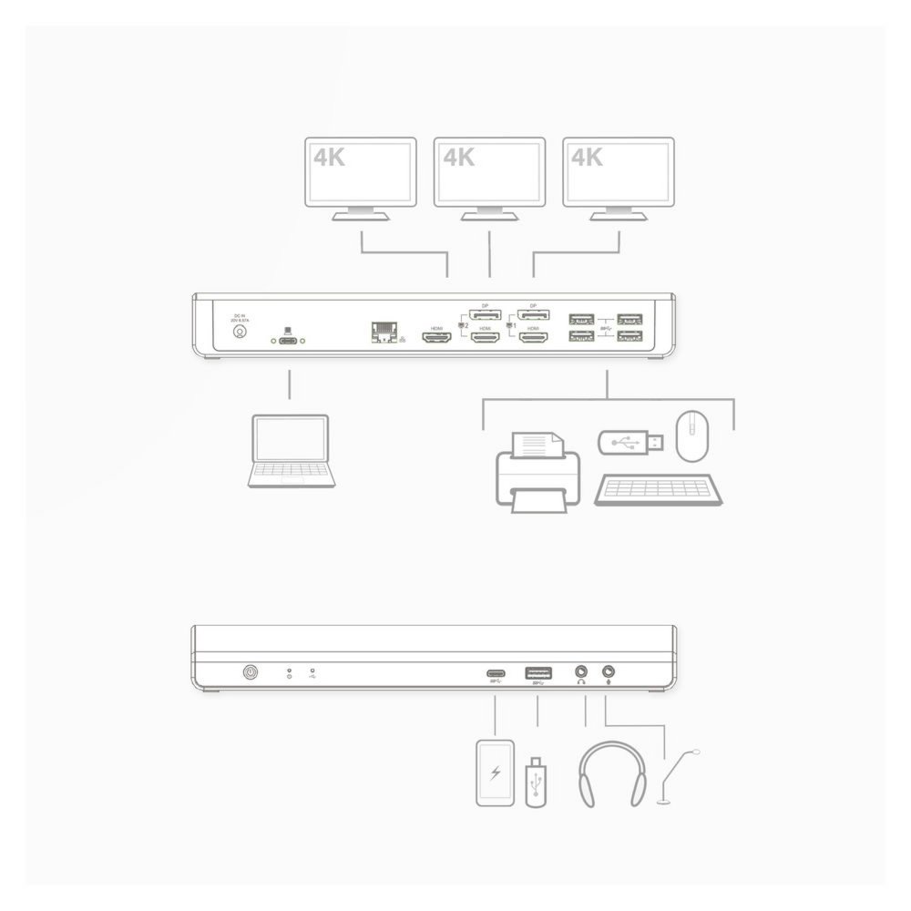 ACT AC7048 | Docking Station & Poortreplicator | USB-C 3.2 Gen 1 | Zwart 2 ACT AC7048 | Docking Station & Poortreplicator | USB-C 3.2 Gen 1 | Zwart - Afbeelding 2