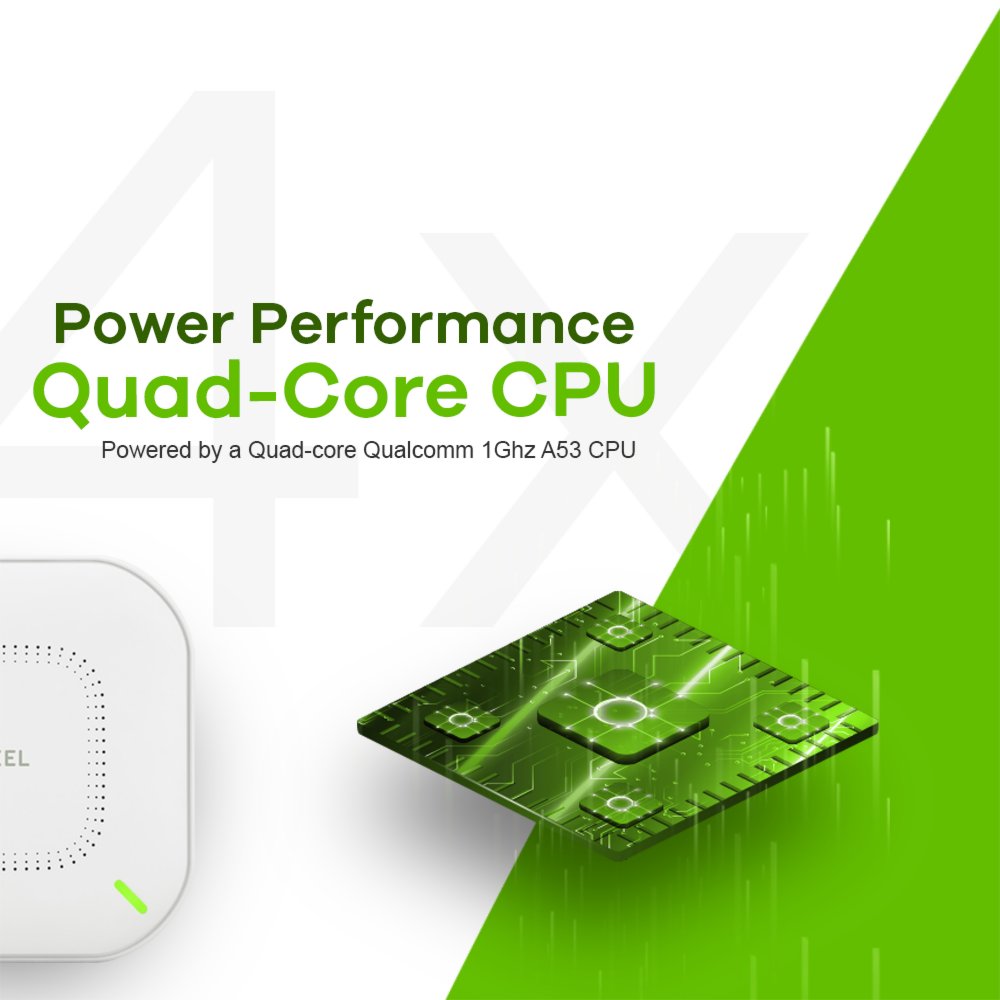 Zyxel Nebula NWA110AX | WiFi 6 Indoor Access Point | 1775 Mbit/s | PoE+ / 12 V DC | Inclusief Montagebeugel 9 Zyxel Nebula NWA110AX | WiFi 6 Indoor Access Point | 1775 Mbit/s | PoE+ / 12 V DC | Inclusief Montagebeugel - Afbeelding 9