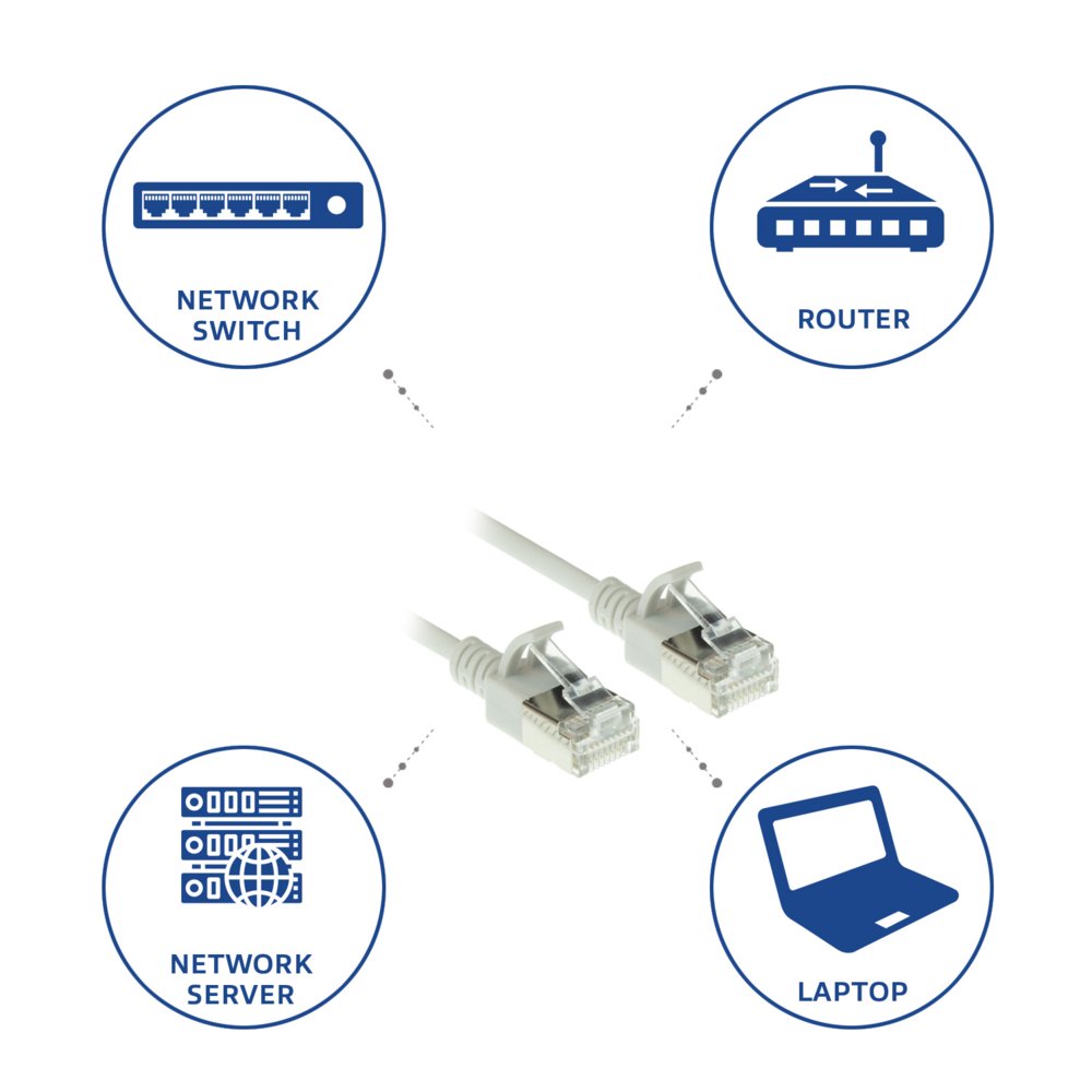 ACT netwerkkabel | Cat6a | U/FTP (STP) | 5 m | Grijs | DC7005 6 ACT netwerkkabel | Cat6a | U/FTP (STP) | 5 m | Grijs | DC7005 - Afbeelding 6