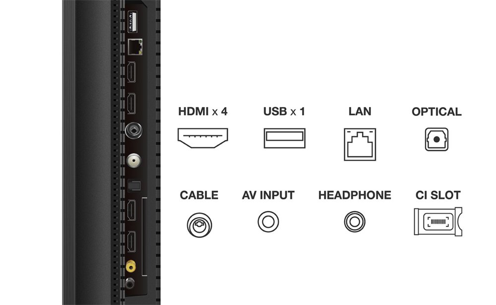 TCL 55C749 | 55'' Ultra HD 4K | QLED Smart TV | Wifi | Google TV | Local Dimming | Dolby Vision | 144Hz 2 TCL 55C749 | 55'' Ultra HD 4K | QLED Smart TV | Wifi | Google TV | Local Dimming | Dolby Vision | 144Hz - Afbeelding 2