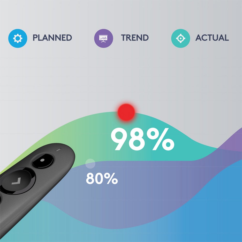 Logitech R500 | Draadloze Presenter | Bluetooth/RF | Grafiet | 20 m Bereik | Rood Laser 3 Logitech R500 | Draadloze Presenter | Bluetooth/RF | Grafiet | 20 m Bereik | Rood Laser - Afbeelding 3