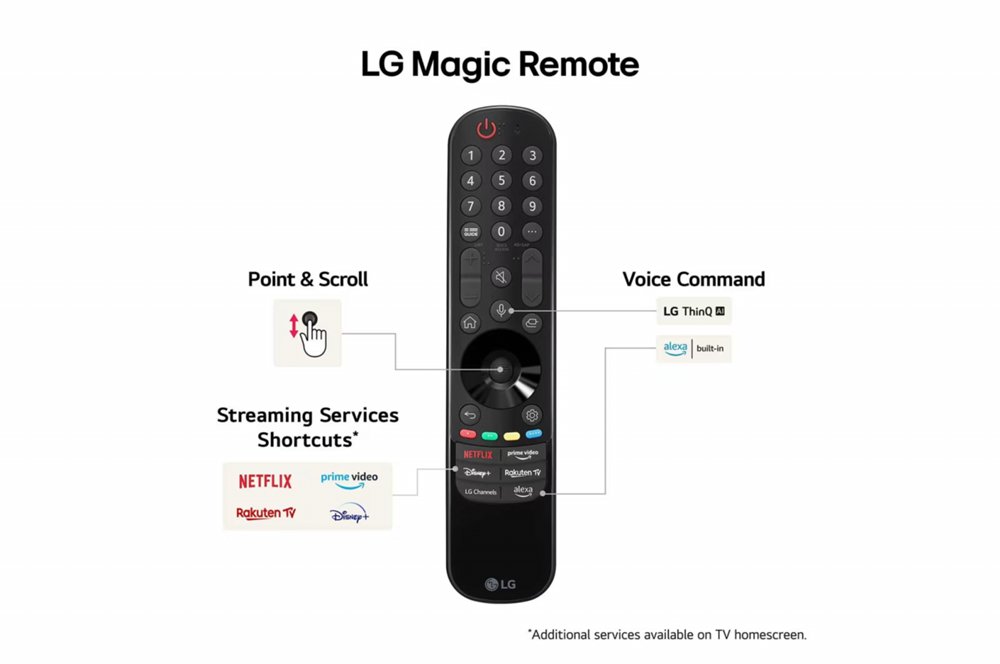LG 86QNED86T6A | 86" 4K Ultra HD QNED Smart TV | WebOS | HDR10 | 100Hz 8 LG 86QNED86T6A | 86" 4K Ultra HD QNED Smart TV | WebOS | HDR10 | 100Hz - Afbeelding 8