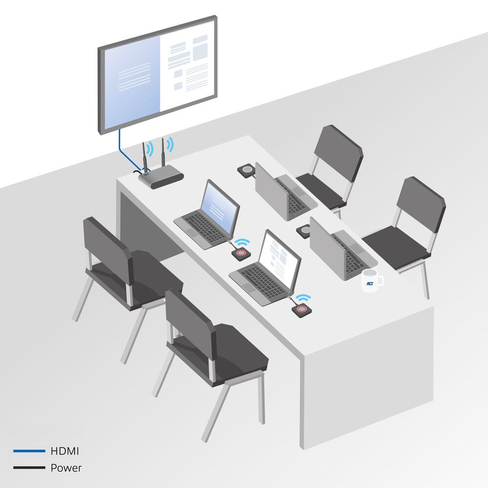 ACT Aero 4K Presentator Knop (AC7961) | USB-C | 4K | Draadloos | Tot 20m | Plug and Play 4 ACT Aero 4K Presentator Knop (AC7961) | USB-C | 4K | Draadloos | Tot 20m | Plug and Play - Afbeelding 4
