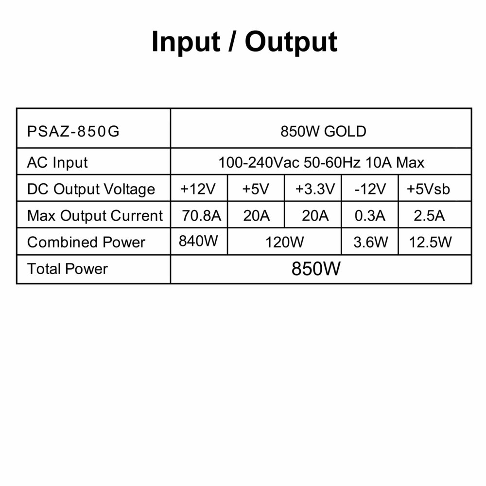 AZZA PSAZ-850G | 850W Gold ATX 3.0 PSU | Modulair | Power Supply | Voeding 7 AZZA PSAZ-850G | 850W Gold ATX 3.0 PSU | Modulair | Power Supply | Voeding - Afbeelding 7