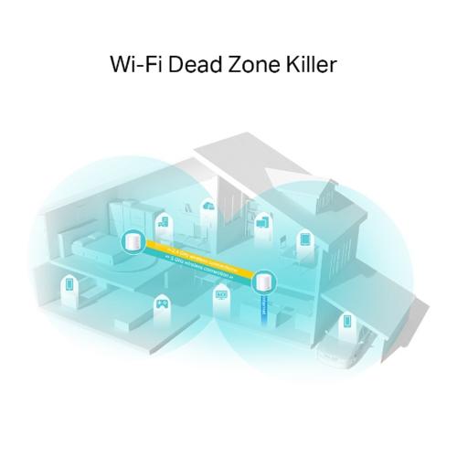 TP-Link Deco X20 (2-pack) | Dual-band WiFi 6 Mesh Router | Gigabit Ethernet | AX1800 7 TP-Link Deco X20 (2-pack) | Dual-band WiFi 6 Mesh Router | Gigabit Ethernet | AX1800 - Afbeelding 7