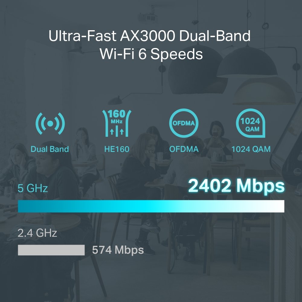 TP-Link Omada AX3000 Gigabit VPN | WiFi 6 Router | Gigabit Ethernet Dual-band (2.4 GHz / 5 GHz) | 2400 Mbit/s 7 TP-Link Omada AX3000 Gigabit VPN | WiFi 6 Router | Gigabit Ethernet Dual-band (2.4 GHz / 5 GHz) | 2400 Mbit/s - Afbeelding 7