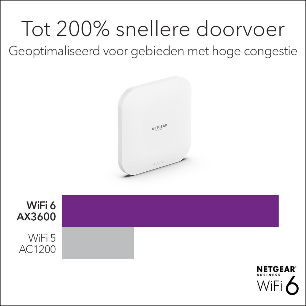 Netgear Insight WAX210 | WiFi 6 Access Point (AX1800) | 1800 Mbit/s | PoE (802.3at) | Inclusief Montagebeugel 10 Netgear Insight WAX210 | WiFi 6 Access Point (AX1800) | 1800 Mbit/s | PoE (802.3at) | Inclusief Montagebeugel - Afbeelding 10
