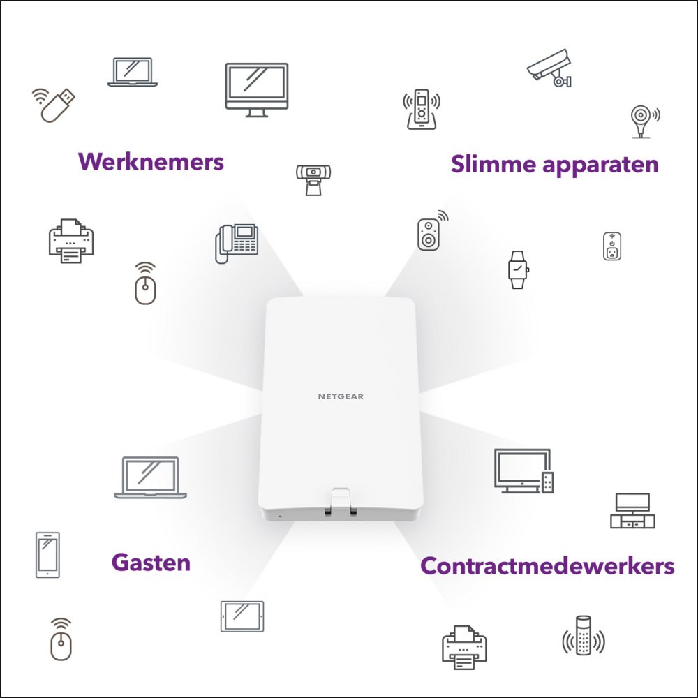 NETGEAR Insight Cloud AX1800 (WAX610Y) | WiFi 6 Outdoor Access Point | 1800 Mbit/s | PoE+ | Inclusief Montagebeugel 12 NETGEAR Insight Cloud AX1800 (WAX610Y) | WiFi 6 Outdoor Access Point | 1800 Mbit/s | PoE+ | Inclusief Montagebeugel - Afbeelding 12