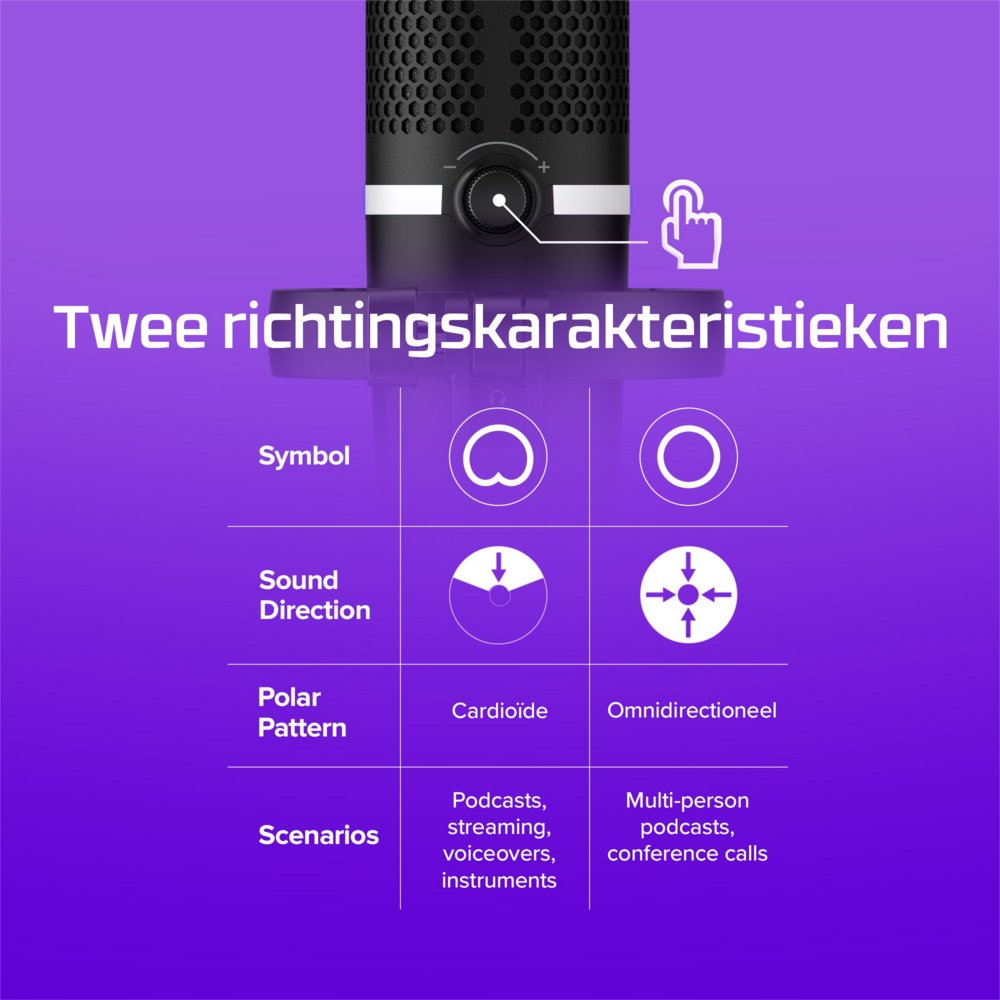 HyperX DuoCast | USB-microfoon | RGB-verlichting | Voor pc en console | Zwart 9 HyperX DuoCast | USB-microfoon | RGB-verlichting | Voor pc en console | Zwart - Afbeelding 9