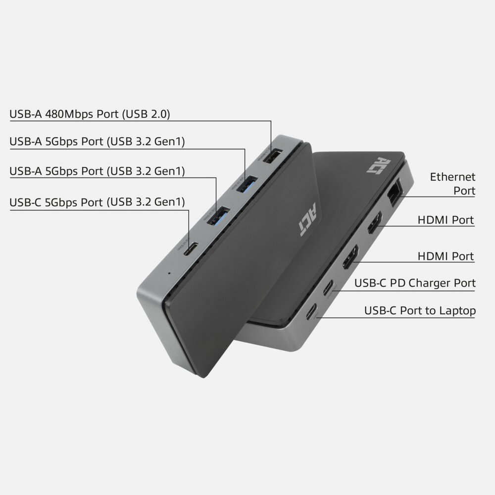 ACT AC7093 | USB-C 4K Docking Station | 2x HDMI + Ethernet + USB-C/USB-A + PD | 1m Kabel 5 ACT AC7093 | USB-C 4K Docking Station | 2x HDMI + Ethernet + USB-C/USB-A + PD | 1m Kabel - Afbeelding 5