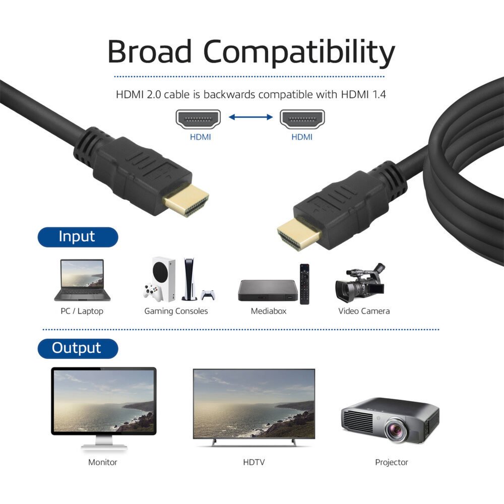 ACT AK3917 HDMI Kabel | 1,5 m | High Speed v2.0 | HDMI Type A naar Type A | Zwart 3 ACT AK3917 HDMI Kabel | 1,5 m | High Speed v2.0 | HDMI Type A naar Type A | Zwart - Afbeelding 3