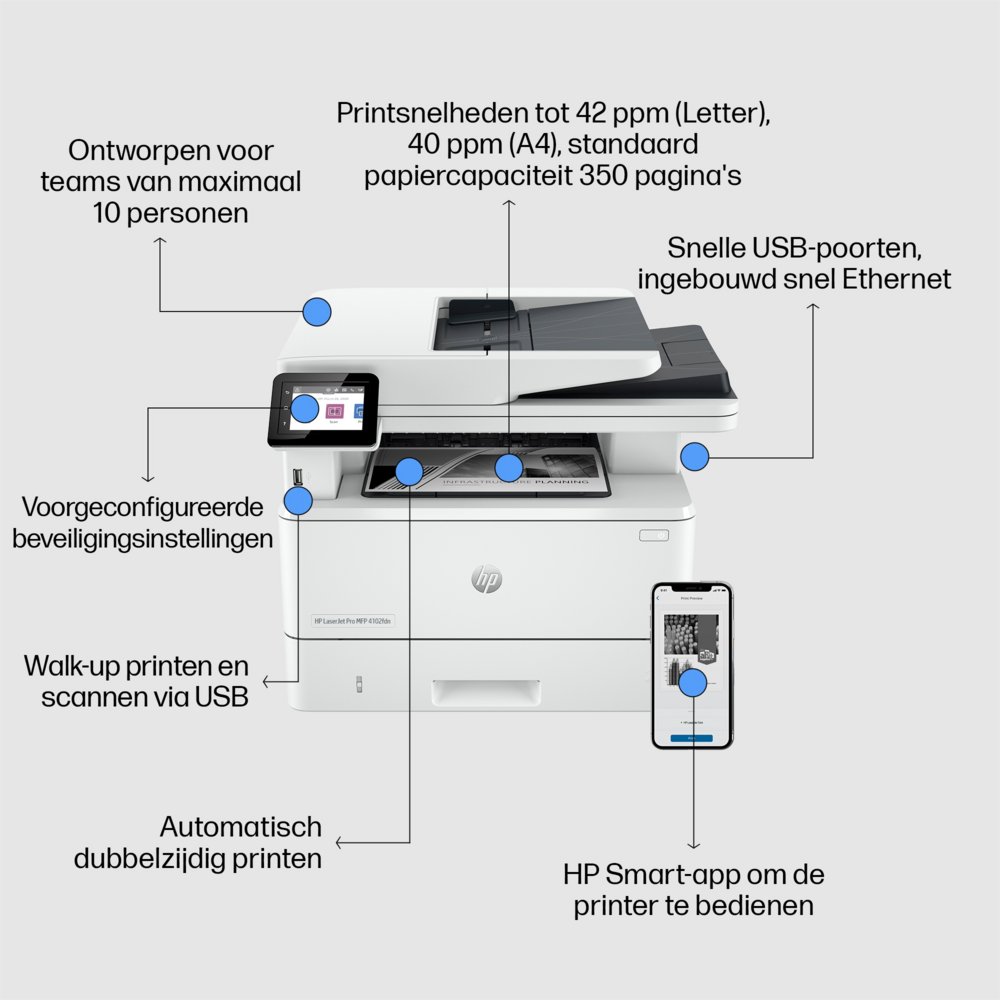 HP LaserJet Pro MFP 4102fdn AiO | 1200 x 1200 DPI | Zwart/Wit 7 HP LaserJet Pro MFP 4102fdn AiO | 1200 x 1200 DPI | Zwart/Wit - Afbeelding 7