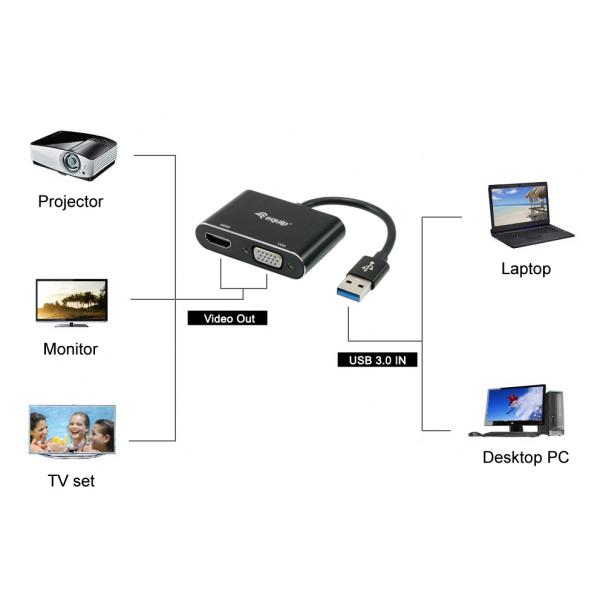 Equip 133386 USB 3.0 to HDMI/VGA (HD15) Adapter, 3.2 Gen 1, USB Type-A, HDMI output, 1920 x 1080p 4 Equip 133386 USB 3.0 to HDMI/VGA (HD15) Adapter, 3.2 Gen 1, USB Type-A, HDMI output, 1920 x 1080p - Afbeelding 4