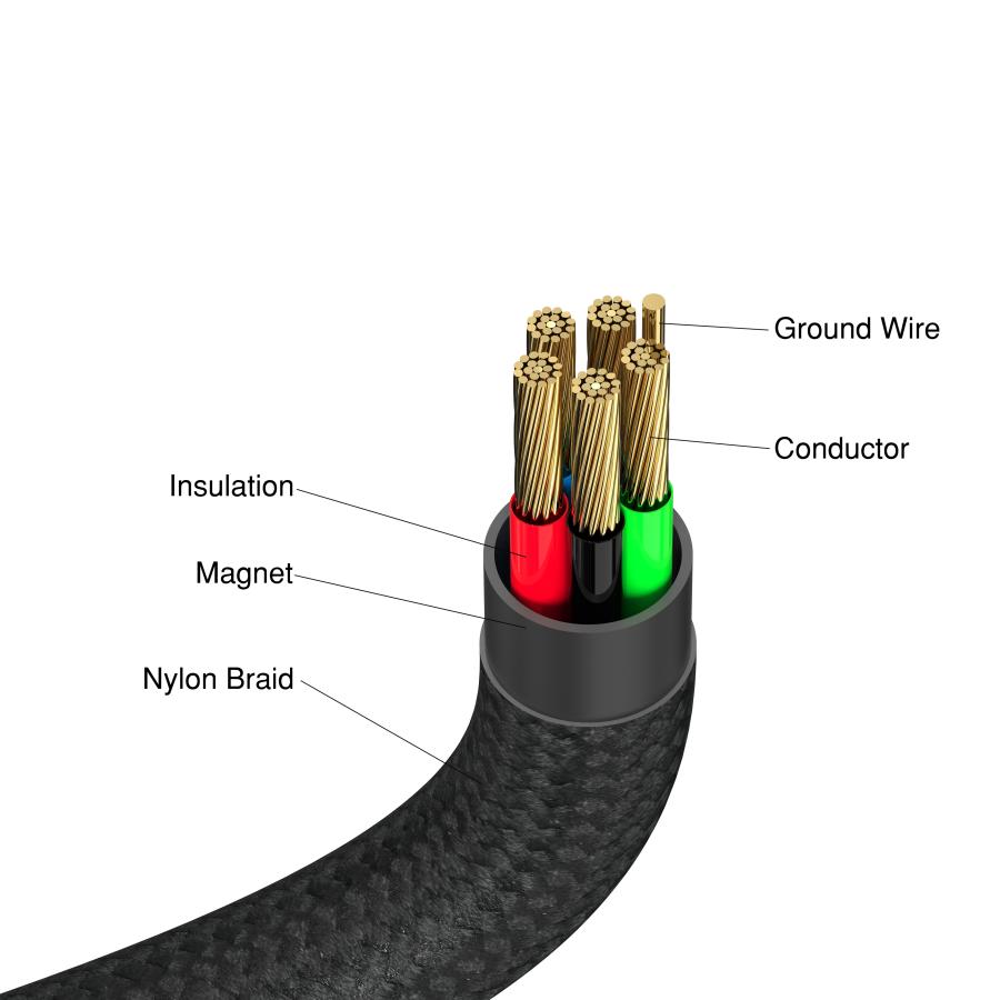 Verbatim 31863 Sync & Charge Magnetic Cable 100W USB-C to USB-C, 480 Mbit/s, 1.2m, Black 2 Verbatim 31863 Sync & Charge Magnetic Cable 100W USB-C to USB-C, 480 Mbit/s, 1.2m, Black - Afbeelding 2