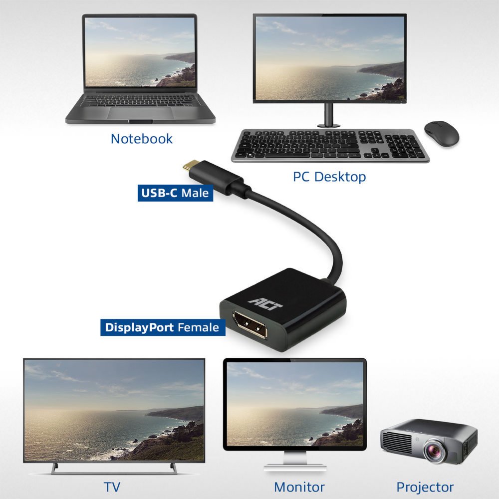 ACT AC7320 | USB-C naar DisplayPort Adapter | 0,15 m | Zwart 5 ACT AC7320 | USB-C naar DisplayPort Adapter | 0,15 m | Zwart - Afbeelding 5