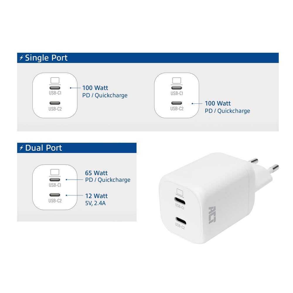 ACT AC2175 | 100W USB-C-lader | 2× USB-C | Power Delivery 3.2 | PPS & AVS | GaNFast 3 ACT AC2175 | 100W USB-C-lader | 2× USB-C | Power Delivery 3.2 | PPS & AVS | GaNFast - Afbeelding 3